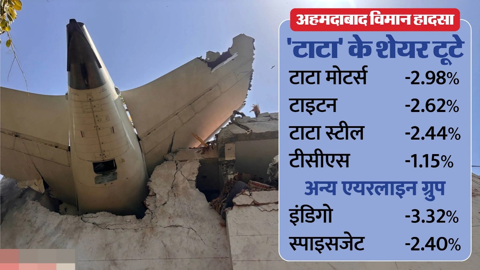 Ahmedabad Plane Crash: एअर इंडिया विमान हादसे के बाद टाटा समूह के शेयर टूटे, 