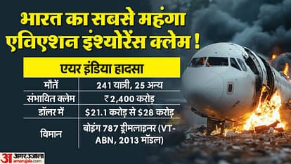 Ahmedabad Plane Crash: अहमदाबाद हादसे के बाद बीमा कंपनियों को कितना करना पड़ेगा भुगतान? क्या है नियम