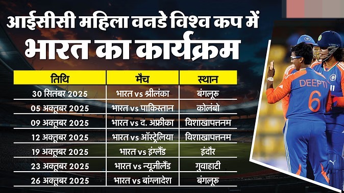 Women's ODI WC: महिला वनडे विश्व कप का कार्यक्रम घोषित हुआ, पांच अक्तूबर को होगी भारत-पाकिस्तान की भ