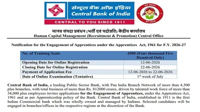 CBI Apprentice Vacancy 2026: सेंट्रल बैंक ऑफ इंडिया में अप्रेंटिसशिप के 4500 पदों पर आवेदन स्टार्ट ह